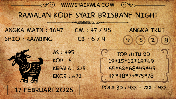 Prediksi Brisbane Night