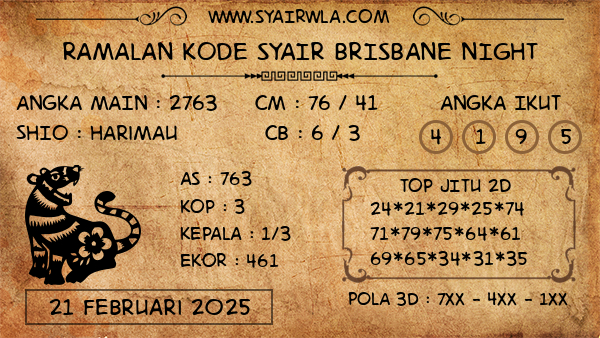 Prediksi Brisbane Night