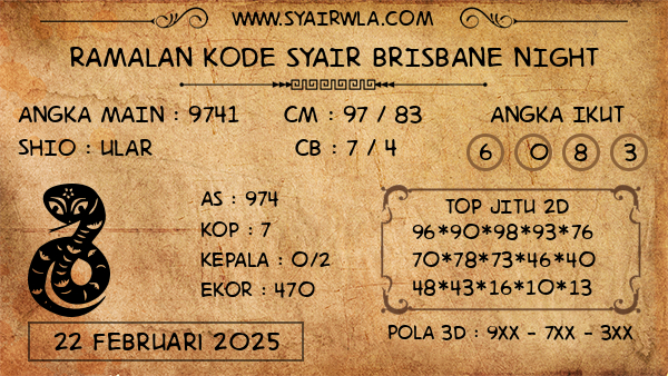 Prediksi Brisbane Night