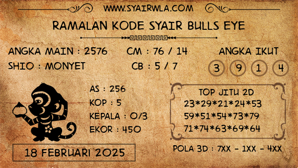 Prediksi Bulls Eye