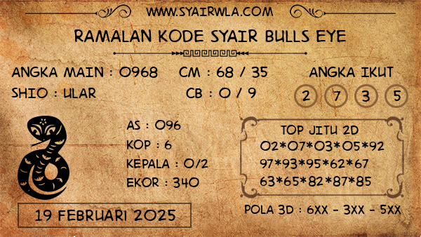 Prediksi Bulls Eye