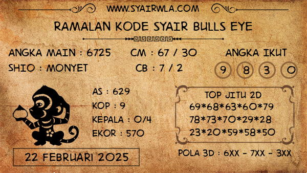 Prediksi Bulls Eye