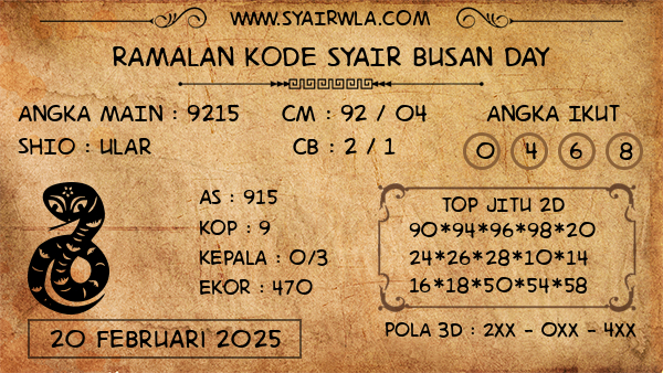 Prediksi Busan Day