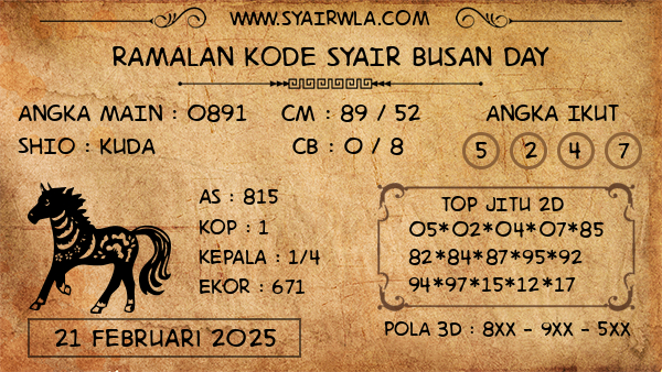 Prediksi Busan Day