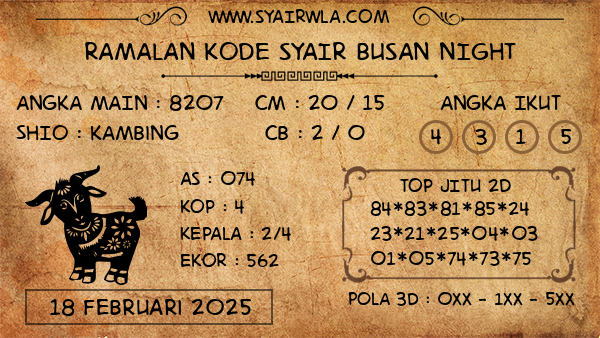 Prediksi Busan Night