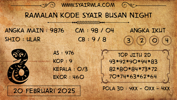 Prediksi Busan Night