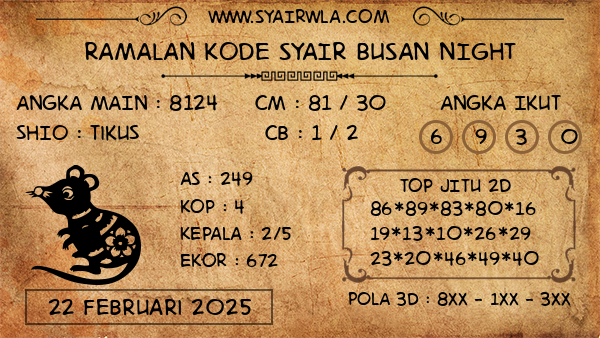 Prediksi Busan Night