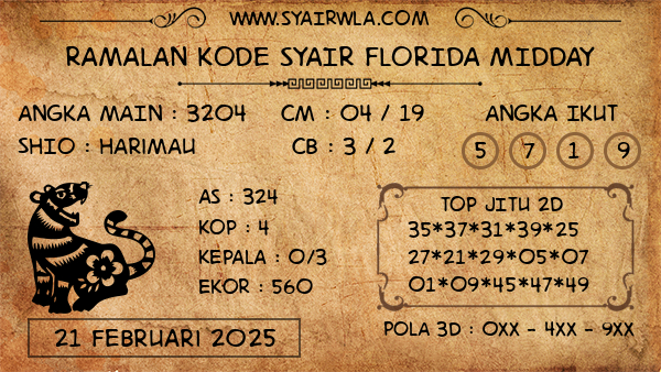 Prediksi Florida Midday