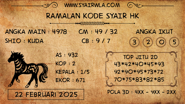 Prediksi HK