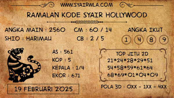 Prediksi Hollywood