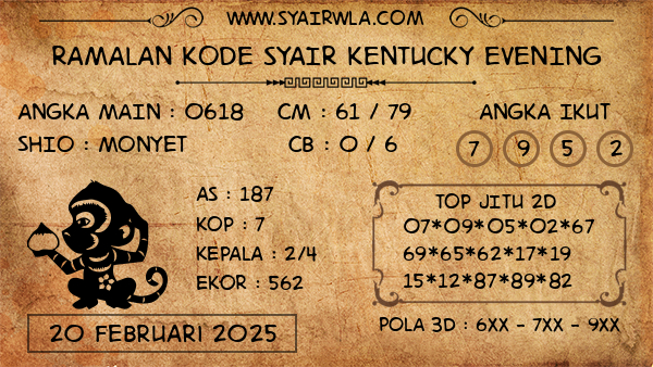 Prediksi Kentucky Evening