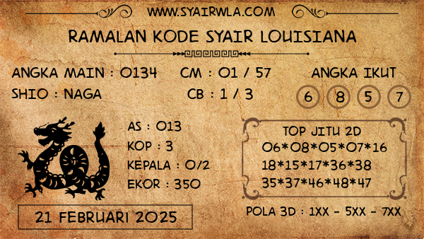 Prediksi Louisiana