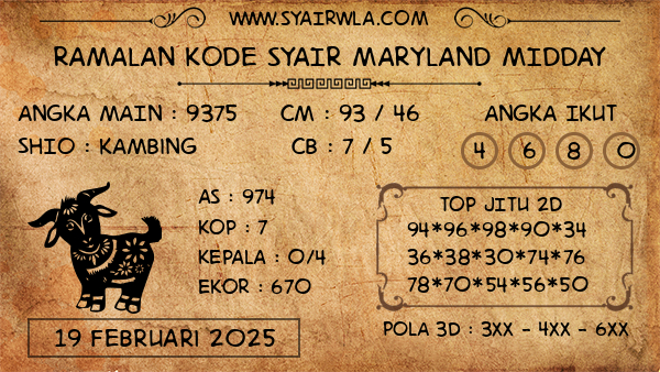 Prediksi Maryland Midday