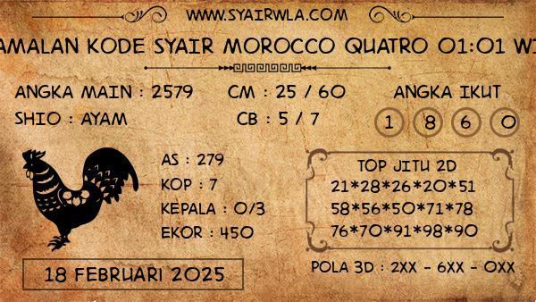 Prediksi Morocco Quatro 01:01 WIB