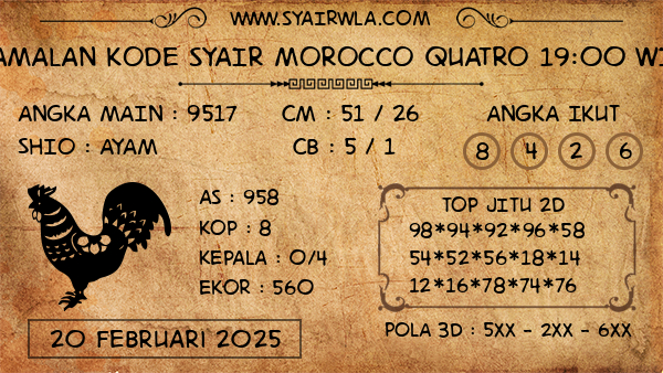 Prediksi Morocco Quatro 19:00 WIB