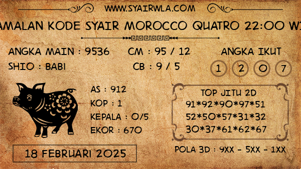 Prediksi Morocco Quatro 22:00 WIB