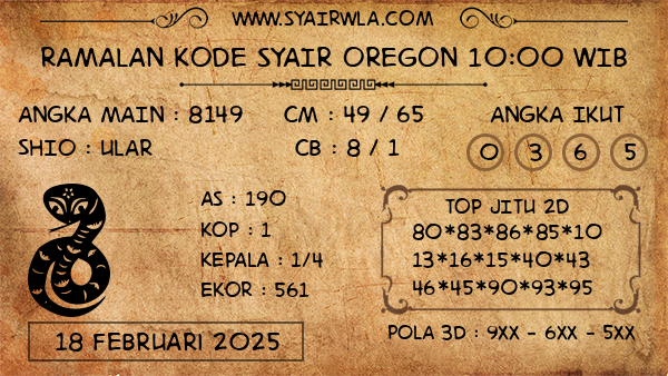 Prediksi Oregon 10:00 WIB