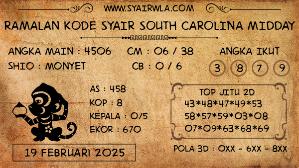 Prediksi South Carolina Midday