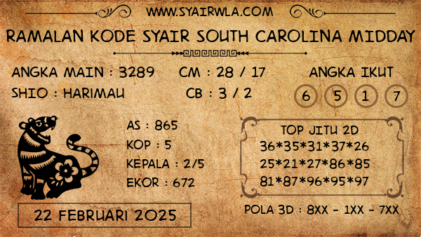 Prediksi South Carolina Midday