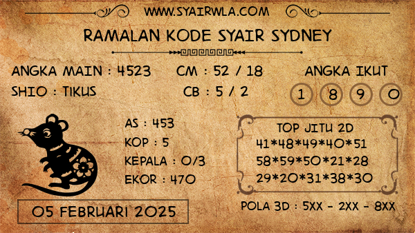 Prediksi Sydney