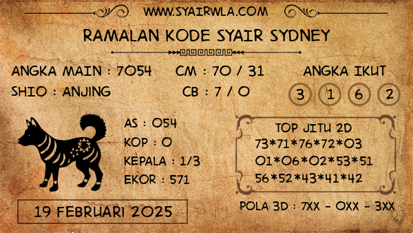 Prediksi Sydney