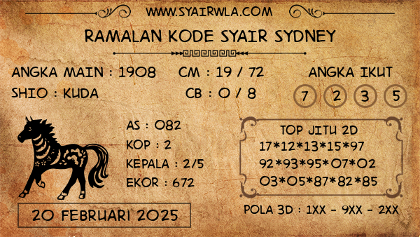 Prediksi Sydney