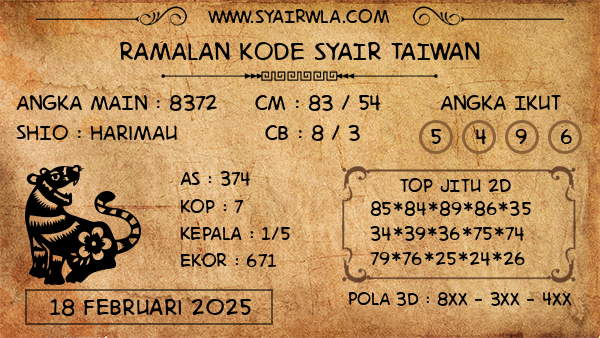 Prediksi Taiwan