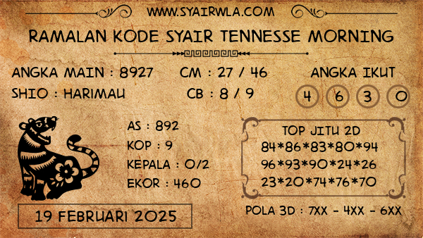 Prediksi Tennesse Morning