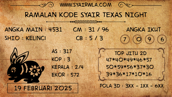 Prediksi Texas Night