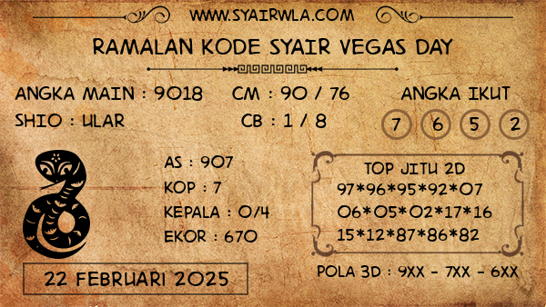 Prediksi Vegas Day