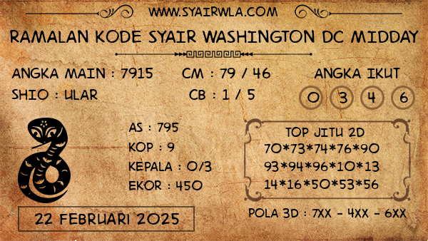 Prediksi Washington Dc Midday