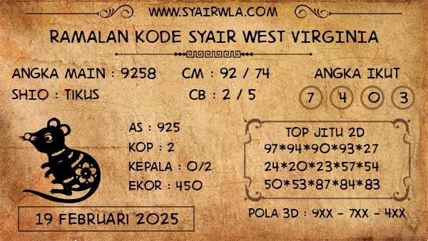 Prediksi West Virginia